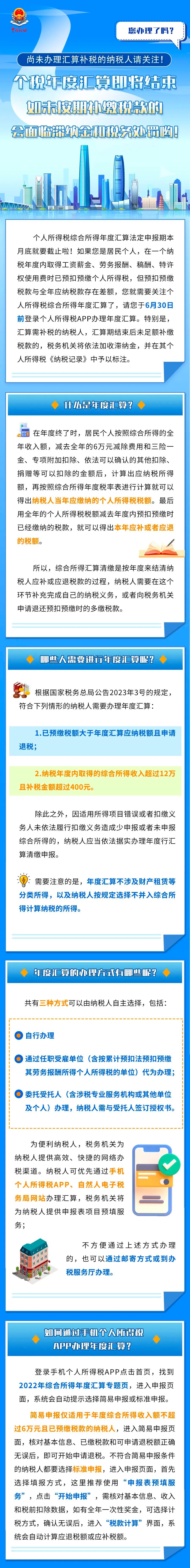 提醒！个税年度汇算本月结束 未按期补税将收滞纳金